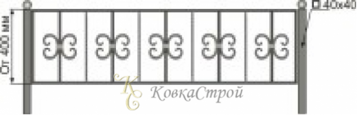 Кованая оградка №79
