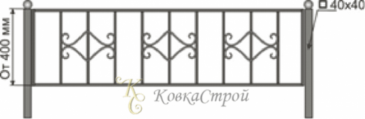 Кованая оградка №75