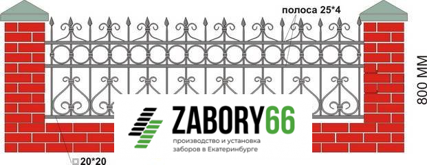 Кованое навершие №18